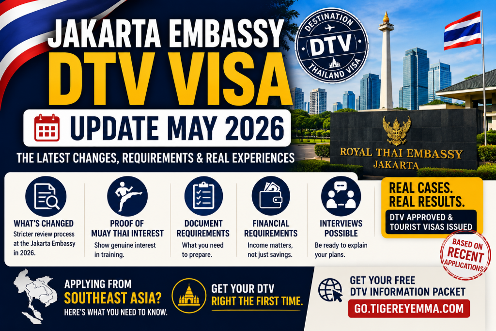 Applying for DTV in Jakarta